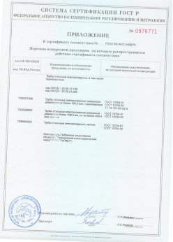 2018.06.20 Анапа - Трубы сварные электросварные, в том числе оцинкованные. Приложение 2 - сертификат на сваи