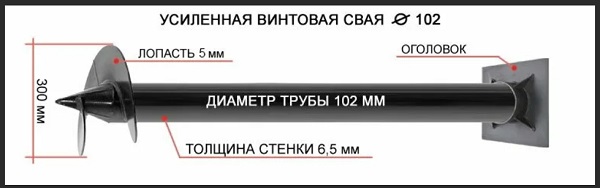 Купить сваи толщиной стенок от 6 мм в Анапе по цене 1401 рублей | Интернет-магазин свай